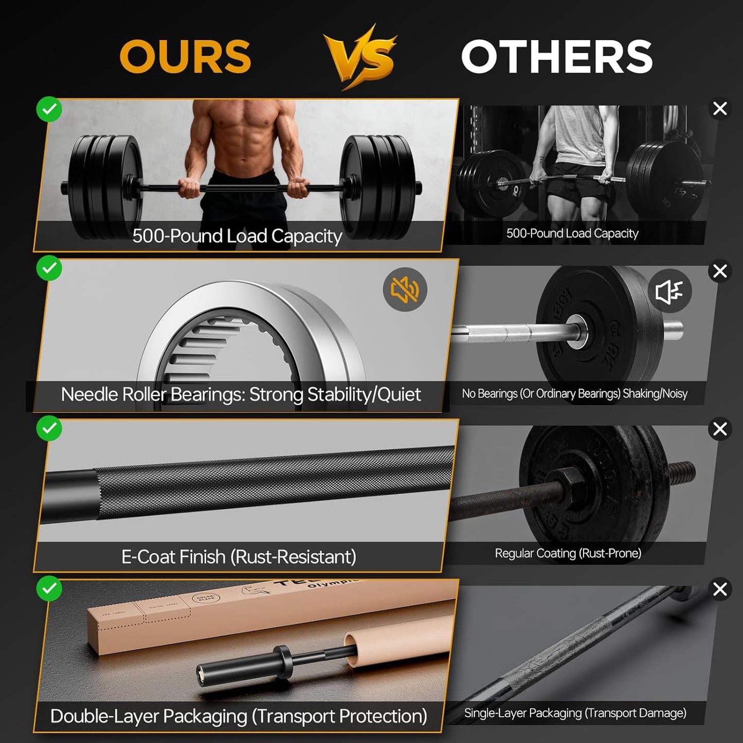 Olympic Barbell Bar, 57"/47" Barbell Bar with 2 Spring Collars, Strength Training Bars, Bench Press Bar for Weight Lifting, Squat, Hip Thrusts, Biceps, 700Lb/500Lb Weight Capacity, E-Coat Finish for 2 Inch Weight Plates (Black)