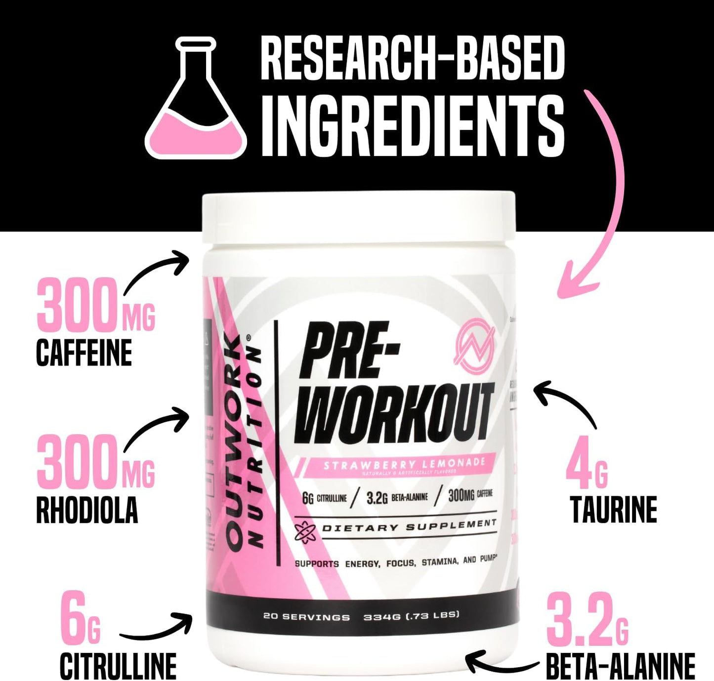 Preworkout for Men & Women - Nootropic Pre Workout without Creatine, Pre-Workout Powder with Taurine Rhodiola Citrulline Malate Beta Alanine Caffeine (Strawberry Lemonade)