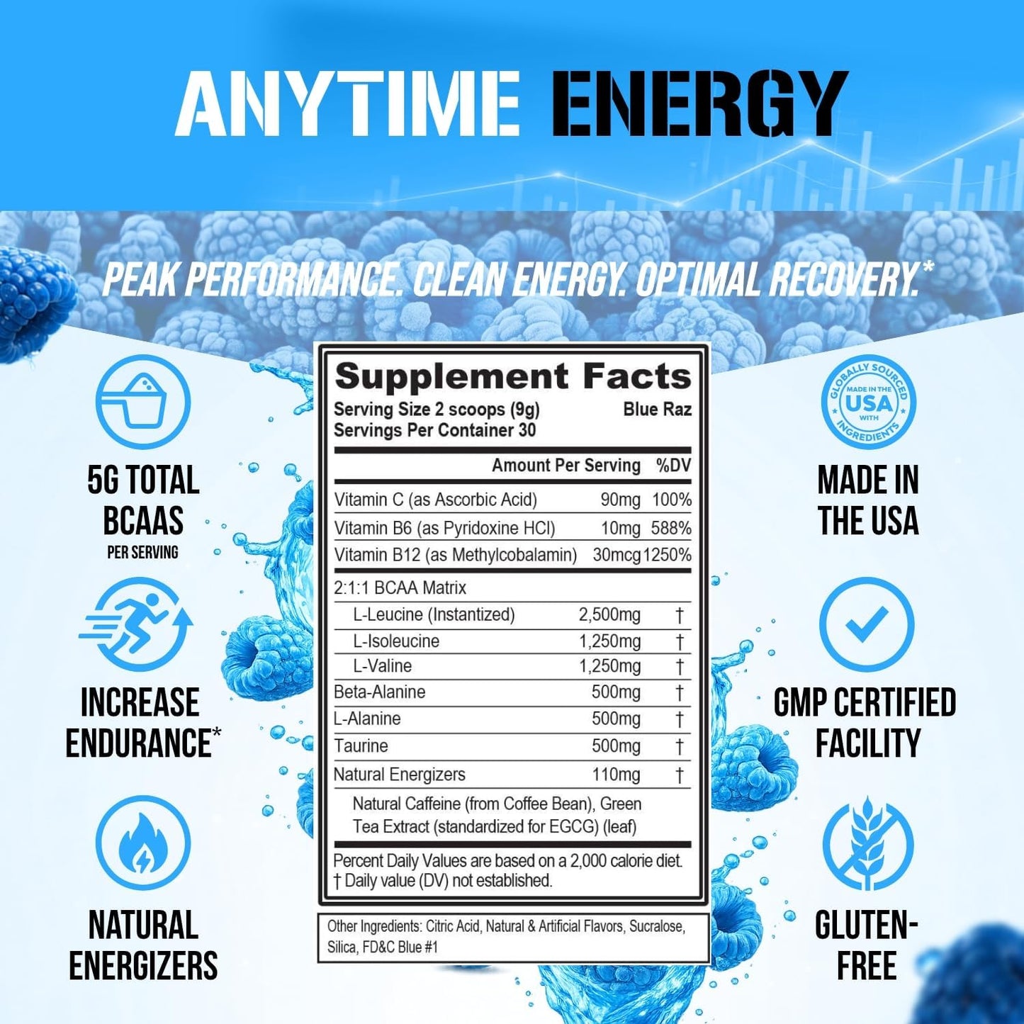 EVL Bcaas Amino Acids Powder - BCAA Energy Pre Workout Powder for Muscle Recovery Lean Growth and Endurance - Rehydrating Post Workout Recovery Drink with Natural Caffeine - Blue Raz