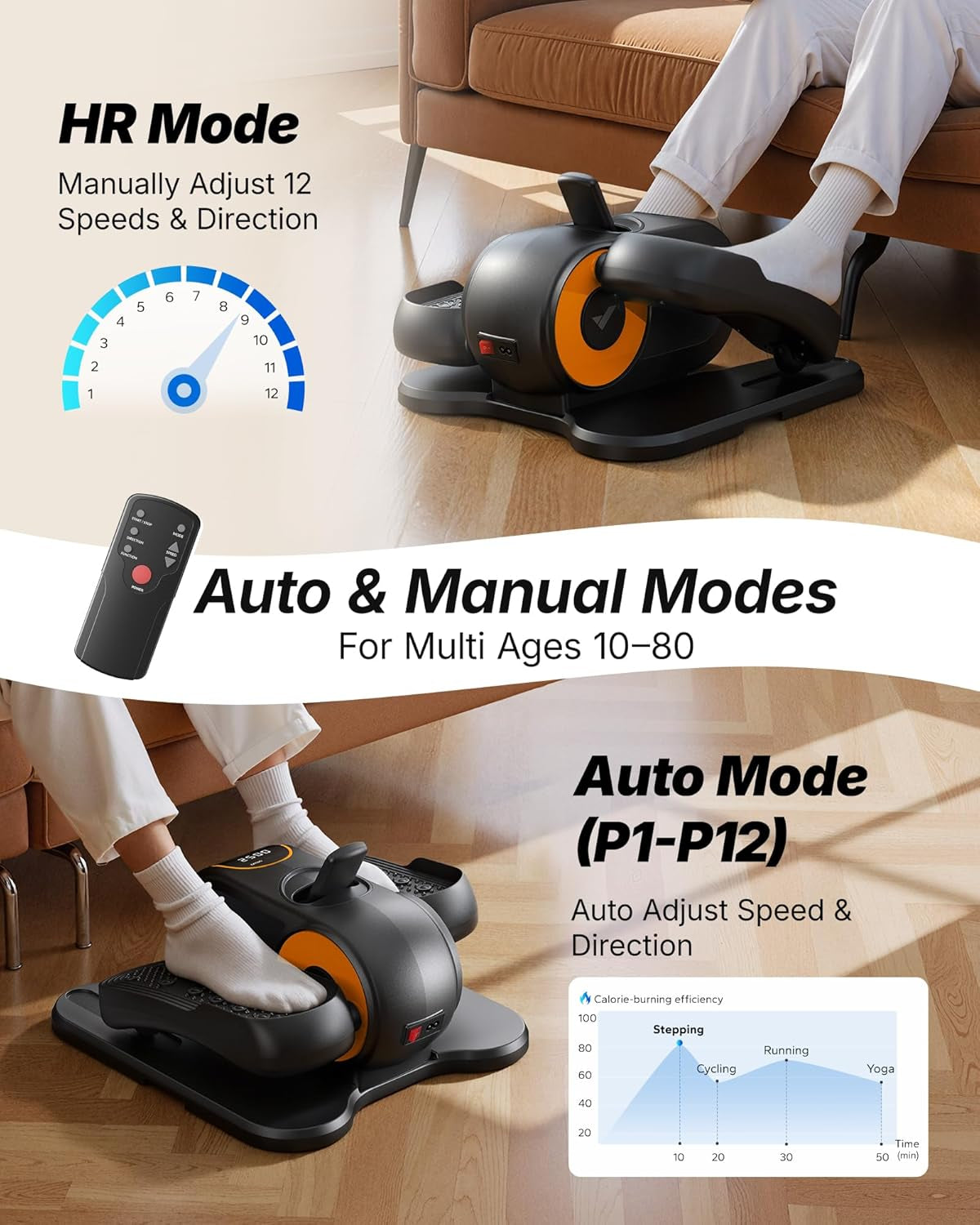 under Desk Elliptical Machine, Leg Exerciser While Sitting for Seniors with 12-Speeds & Remote Control, Quiet Portable Electric Seated Pedal Exerciser Machine for Home Office