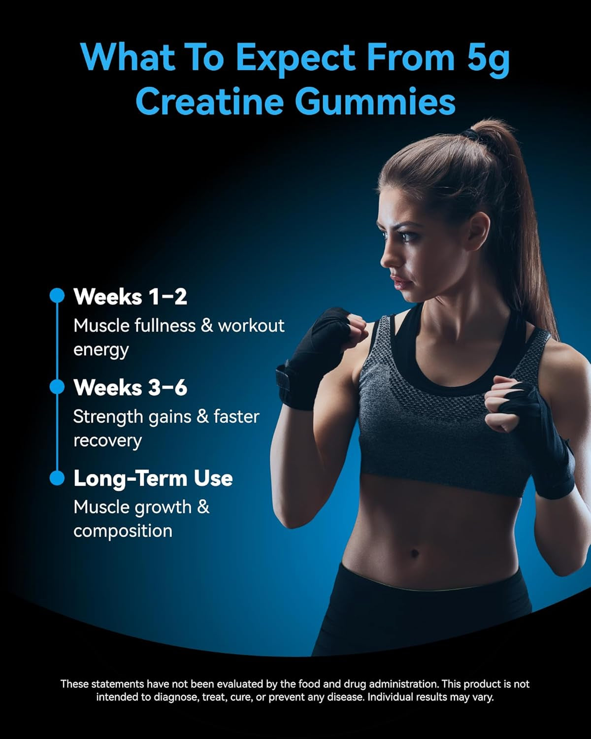 Creatine Monohydrate Gummies for Men & Women 5000 Mg, 3Rd Party Tested, Creatine Chews for Muscle Growth, Strength & Energy Support, Sugar Free, Vegan, 120 Count