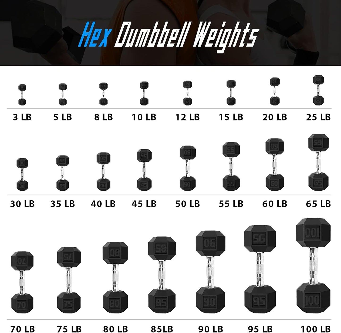 Home Gym Equipment Workouts Strength Training Weight Loss Pilates Weights Yoga Sets Weights for Women, Men, Seniors and Youth