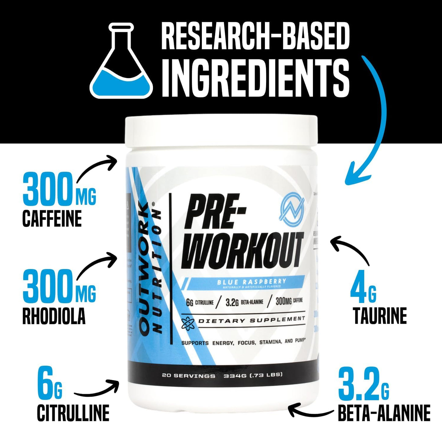 Preworkout for Men & Women - Nootropic Pre Workout without Creatine, Pre-Workout Powder with Taurine Rhodiola Citrulline Malate Beta Alanine Caffeine (Blue Raspberry)