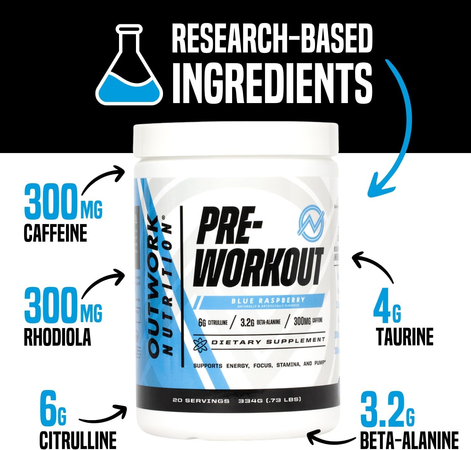 Preworkout for Men & Women - Nootropic Pre Workout without Creatine, Pre-Workout Powder with Taurine Rhodiola Citrulline Malate Beta Alanine Caffeine (Blue Raspberry)
