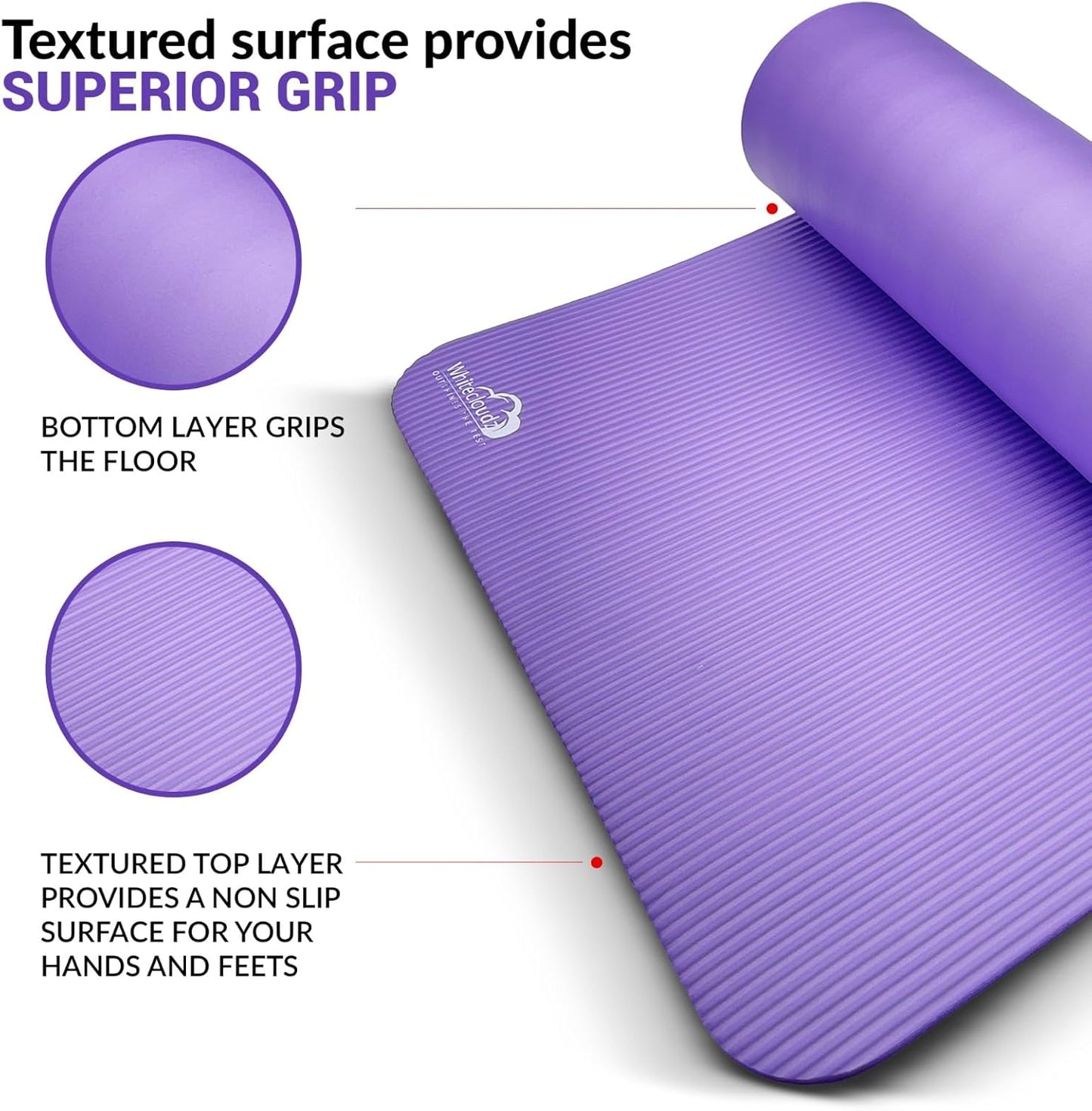 Yoga Kit, 7-Piece Yoga Mat Set for Home Workouts, Thick Yoga Mat, Yoga Blocks, Strap, Yoga Towels & Carrying Bag, Exercise Mat with Yoga Equipment for Women & Men, Enhance Yoga Practice