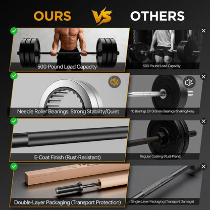 Olympic Barbell Bar, 57"/47" Barbell Bar with 2 Spring Collars, Strength Training Bars, Bench Press Bar for Weight Lifting, Squat, Hip Thrusts, Biceps, 700Lb/500Lb Weight Capacity, E-Coat Finish for 2 Inch Weight Plates (Black)
