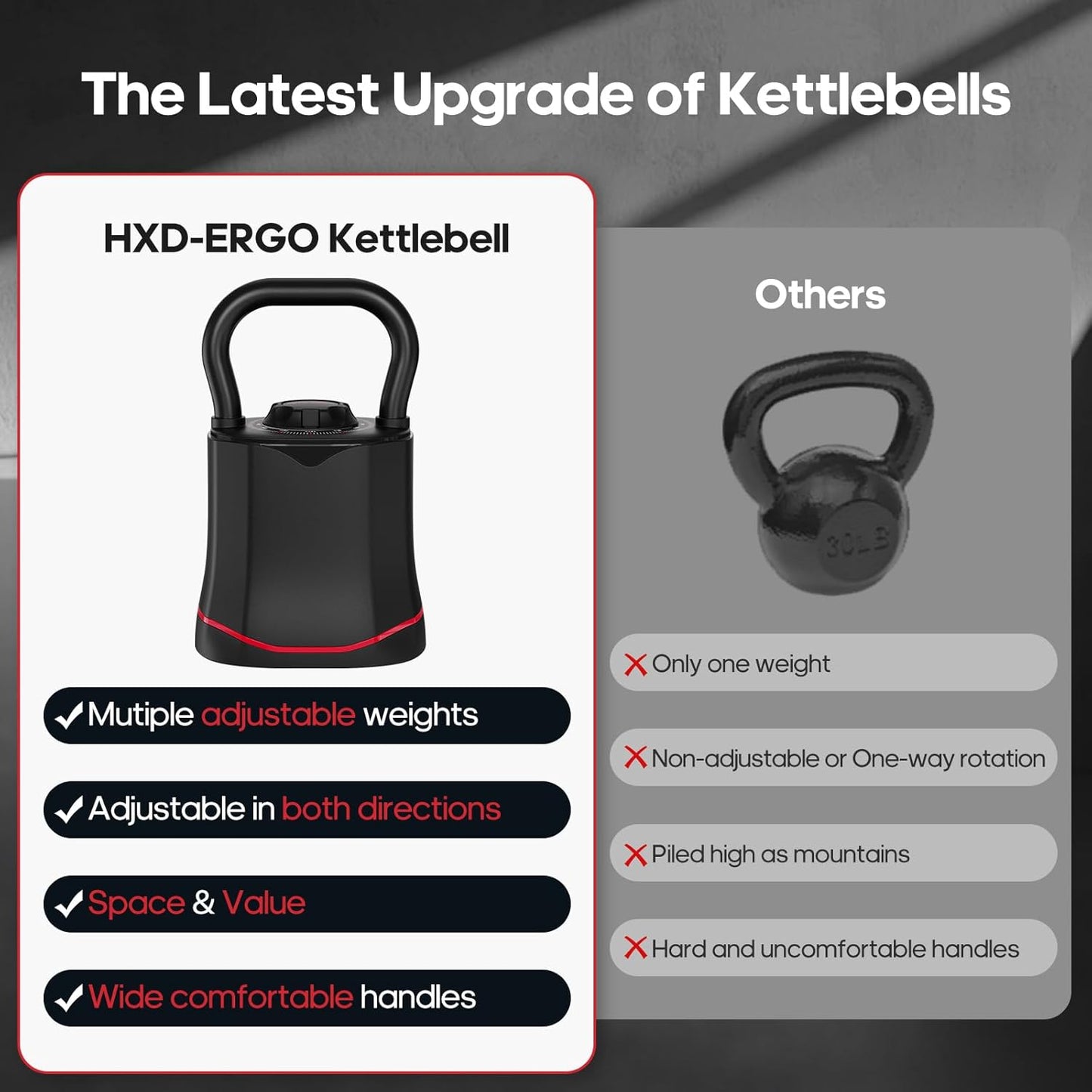 Adjustable Kettlebell, 6-In-1 Quick-Switch Kettlebell Sets (6.5-40 LBS) with Two-Way Rotation, Space Saving Kettlebells Adjustable Weight for Full Body Workouts at Home Gym