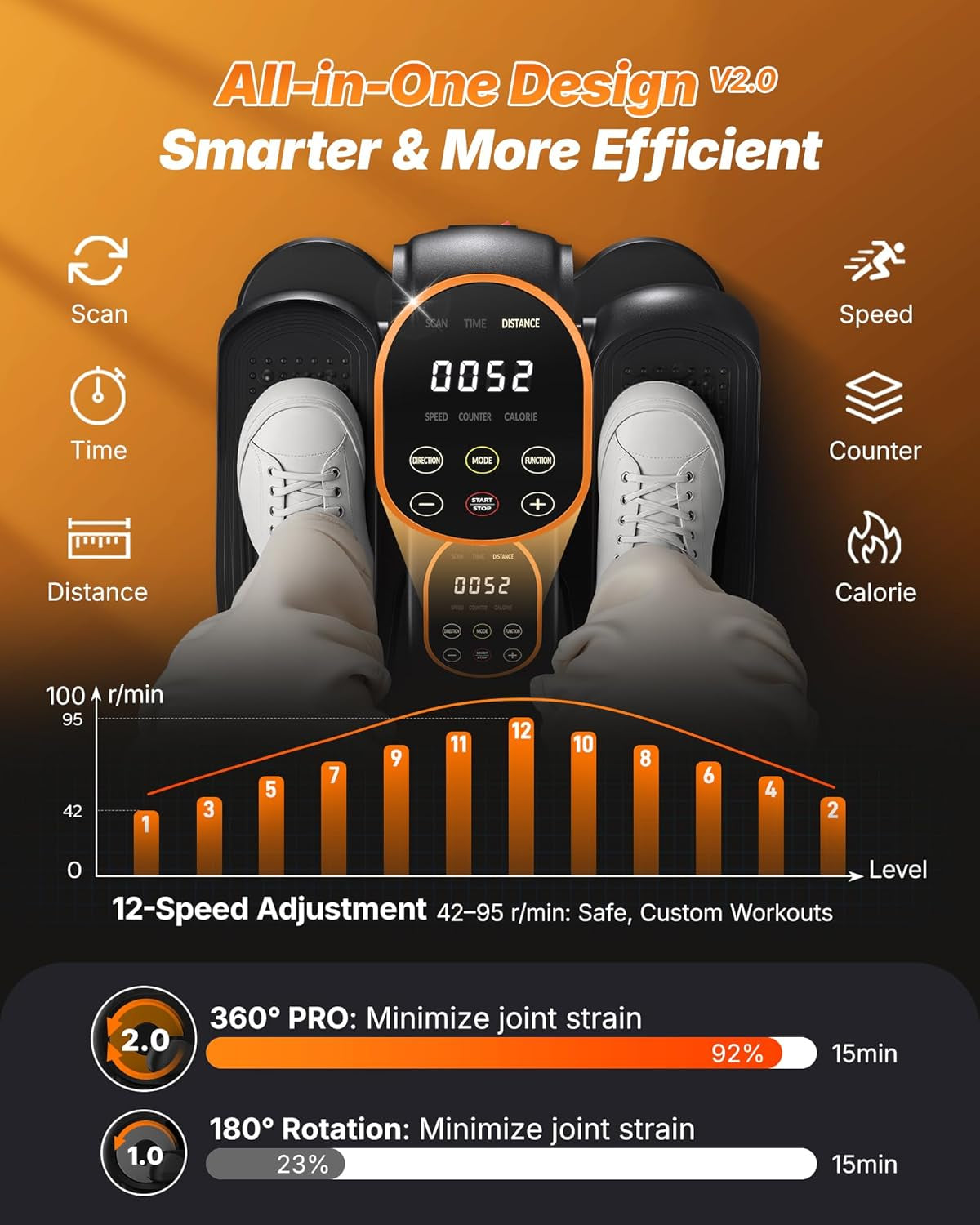 under Desk Elliptical Machine, Leg Exerciser While Sitting for Seniors with 12-Speeds & Remote Control, Quiet Portable Electric Seated Pedal Exerciser Machine for Home Office