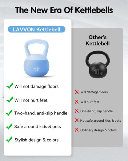 Soft Kettlebell - Cushioned Impact-Resistant Base and Anti-Slip, Kettle Bell Anti-Slip Grip Weight for Home Workouts, Safe Strength Training Kettlebells Sets for Women & Men, with Non-Slip Gloves