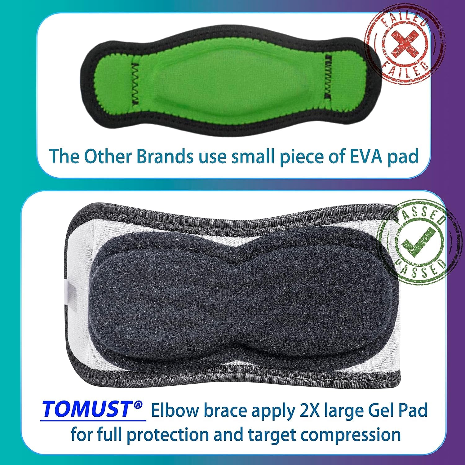 Tennis Elbow Brace - Adjustable Forearm Support Band with Gel Compression Pad, Elbow Strap for Bursitis, Golfers, Tendinitis, Effective Pain Relief, Sports - Both Men, Women (Single), L-XL