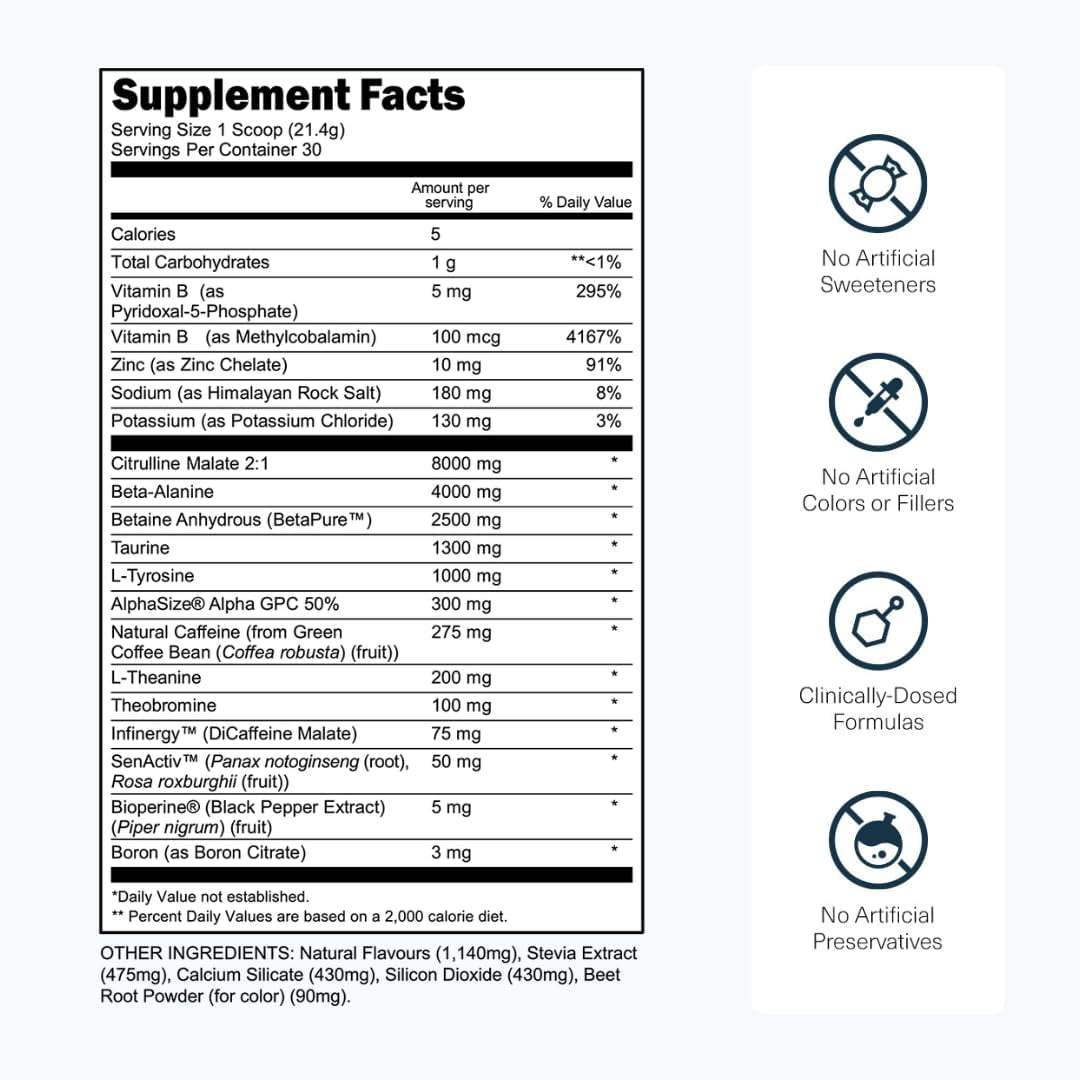 Bulk Black Pre Workout - Clinically Dosed, Sugar Free Preworkout for Men and Women with Beta Alanine Powder, Citrulline Malate, & Caffeine - 30 Servings, Sour Gummy