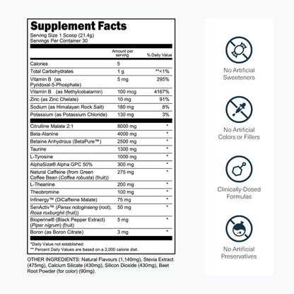 Bulk Black Pre Workout - Clinically Dosed, Sugar Free Preworkout for Men and Women with Beta Alanine Powder, Citrulline Malate, & Caffeine - 30 Servings, Sour Gummy