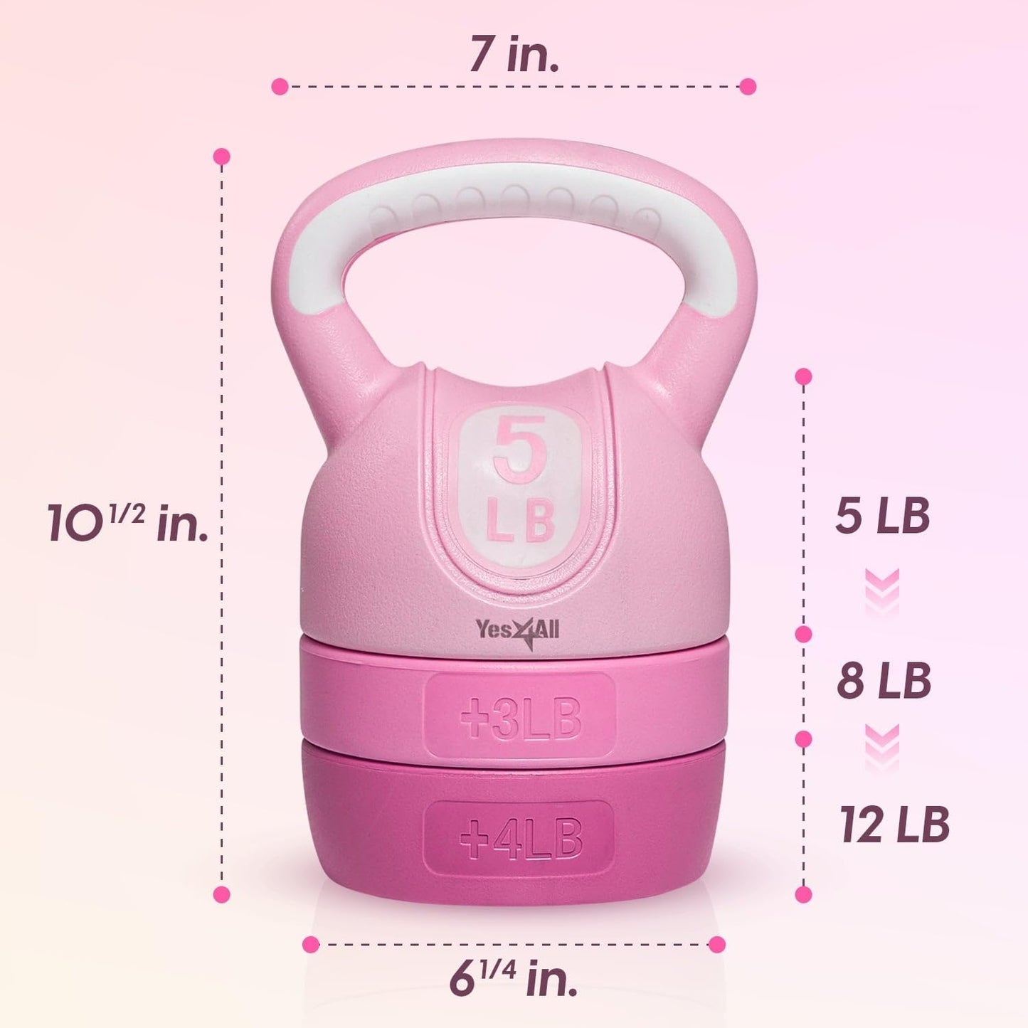 Kettlebell Sets - Adjustable Kettlebell Set for Strength Training - Kettlebells Adjustable Weight for Versatile Workouts