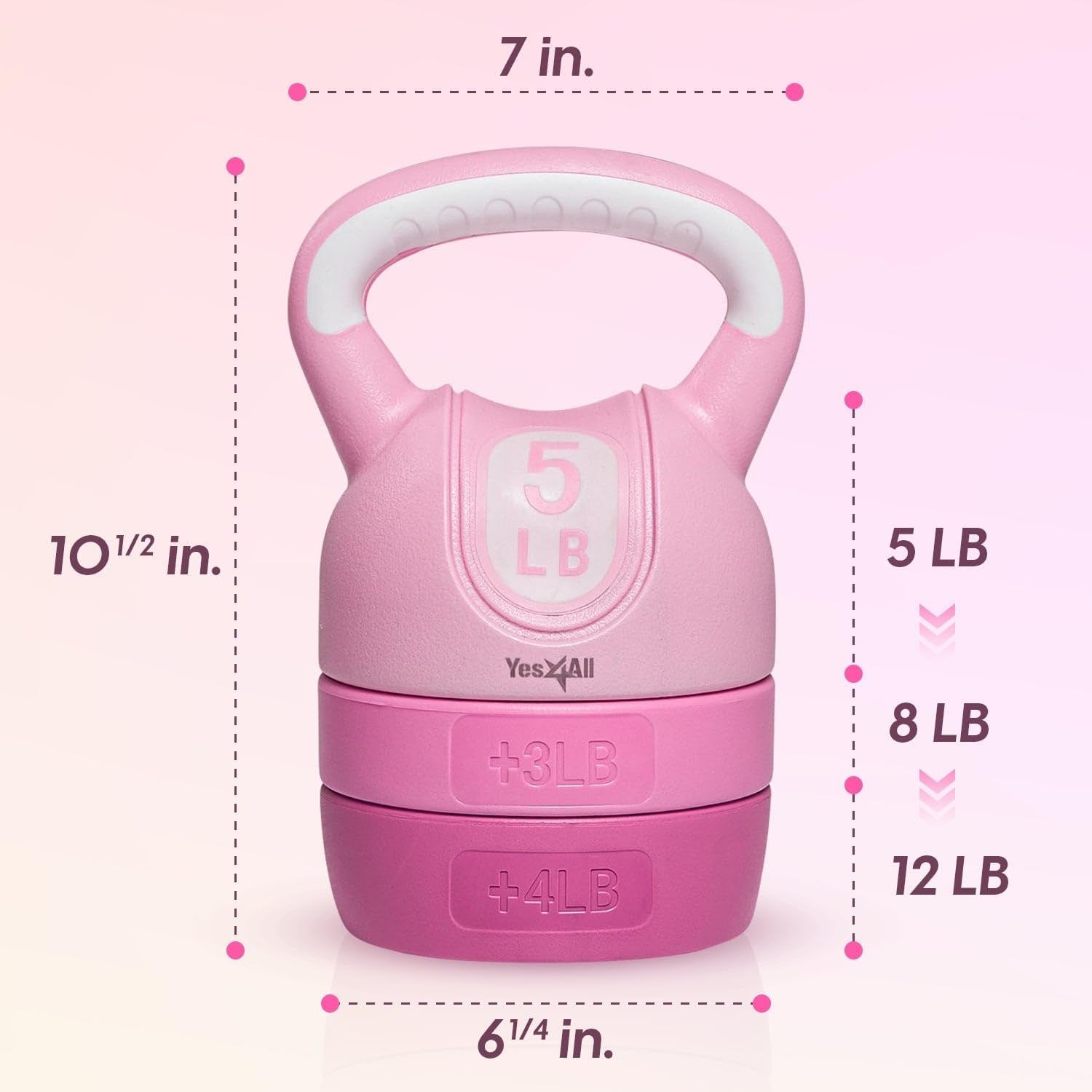 Kettlebell Sets - Adjustable Kettlebell Set for Strength Training - Kettlebells Adjustable Weight for Versatile Workouts