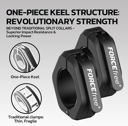 Barbell Clips (Pair), Barbell Clamps, Quick Release Olympic Barbell Clamps with anti Slip TPR Grip, Barbell Collars for Secure Weightlifting & Powerlifting