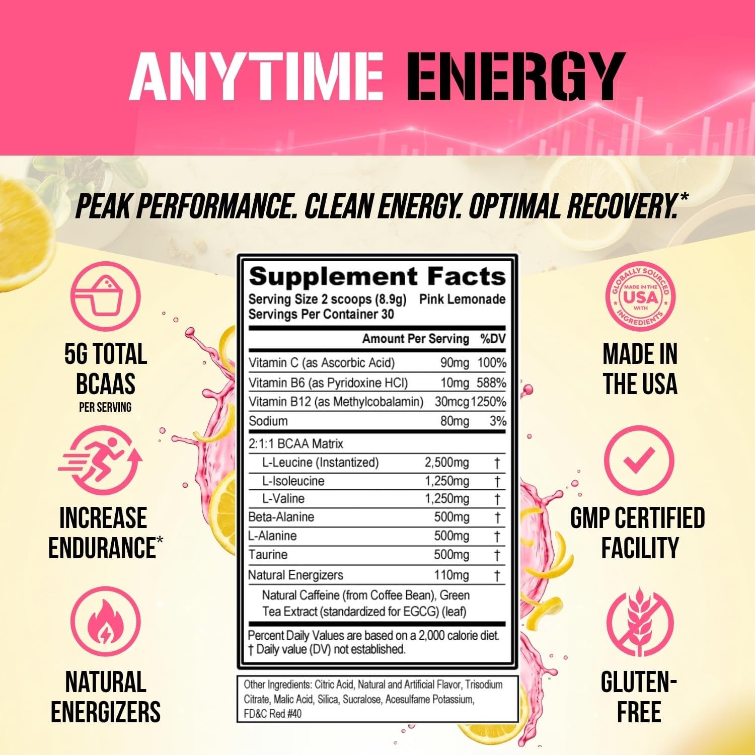 EVL Bcaas Amino Acids Powder - BCAA Energy Pre Workout Powder for Muscle Recovery Lean Growth and Endurance - Rehydrating Post Workout Recovery Drink with Natural Caffeine - Pink Lemonade