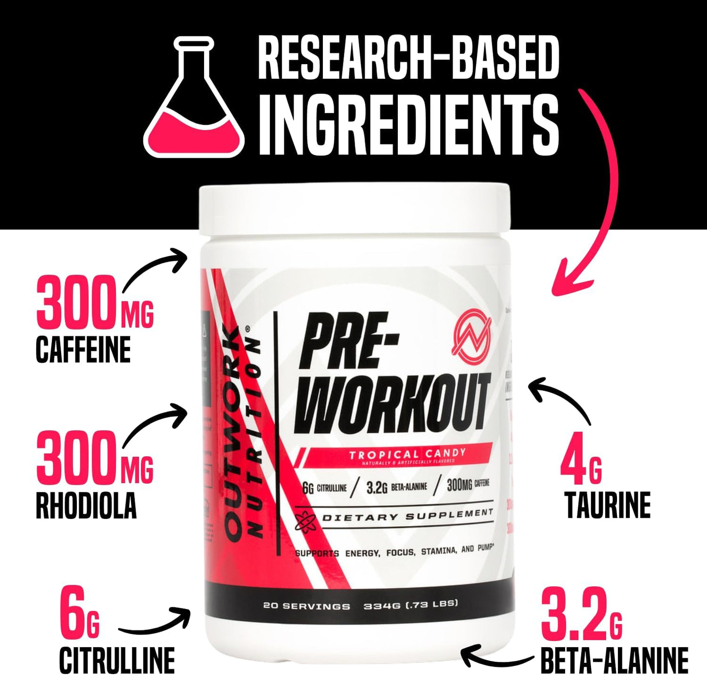Preworkout for Men & Women - Nootropic Pre Workout without Creatine, Pre-Workout Powder with Taurine Rhodiola Citrulline Malate Beta Alanine Caffeine (Tropical Candy)
