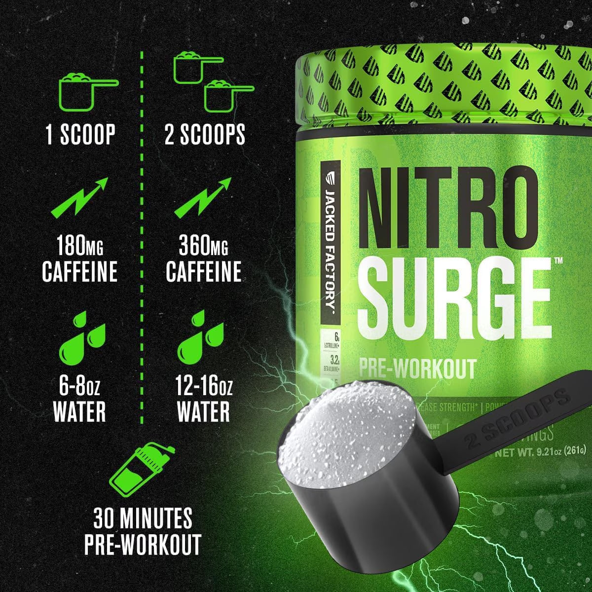 NITROSURGE Pre Workout Supplement - Endless Energy, Instant Strength Gains, Clear Focus, Intense Pumps - NO Booster & Powerful Preworkout Energy Powder - 30 Servings, Green Apple