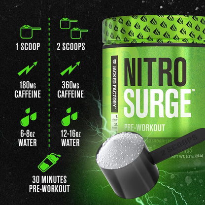 NITROSURGE Pre Workout Supplement - Endless Energy, Instant Strength Gains, Clear Focus, Intense Pumps - NO Booster & Powerful Preworkout Energy Powder - 30 Servings, Green Apple
