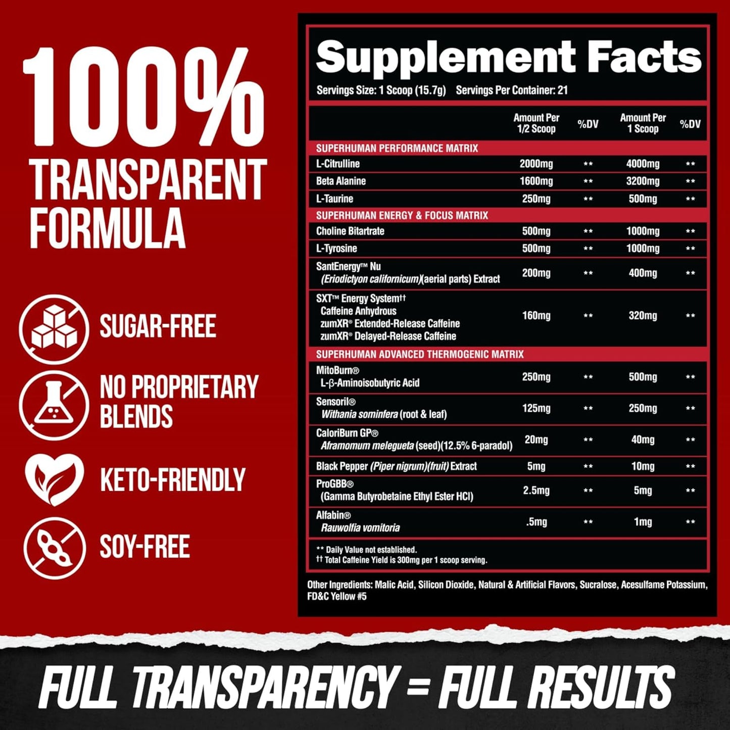 Superhuman Burn – 2 in 1 Metabolism Booster Pre Workout and Thermogenic Fat Burner for Men – Appetite Suppressant and Weight Loss Supplement (21 Servings, Sweet Black Cherry Flavor)
