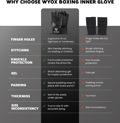 Gel Boxing Hand Wraps Inner Gloves for Men & Women, 80Cm Quick Wrist Straps, Padded Knuckle Protection for Muay Thai Kickboxing, Hand Wraps for Boxing & Martial Arts