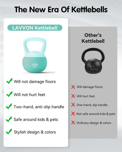 Soft Kettlebell - Cushioned Impact-Resistant Base and Anti-Slip, Kettle Bell Anti-Slip Grip Weight for Home Workouts, Safe Strength Training Kettlebells Sets for Women & Men, with Non-Slip Gloves